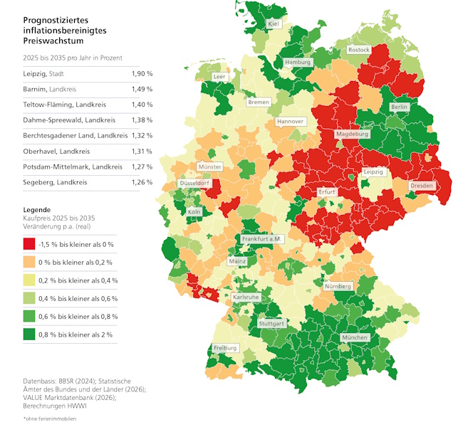 Wertentwicklung Bestands-Eigentumswohnungen